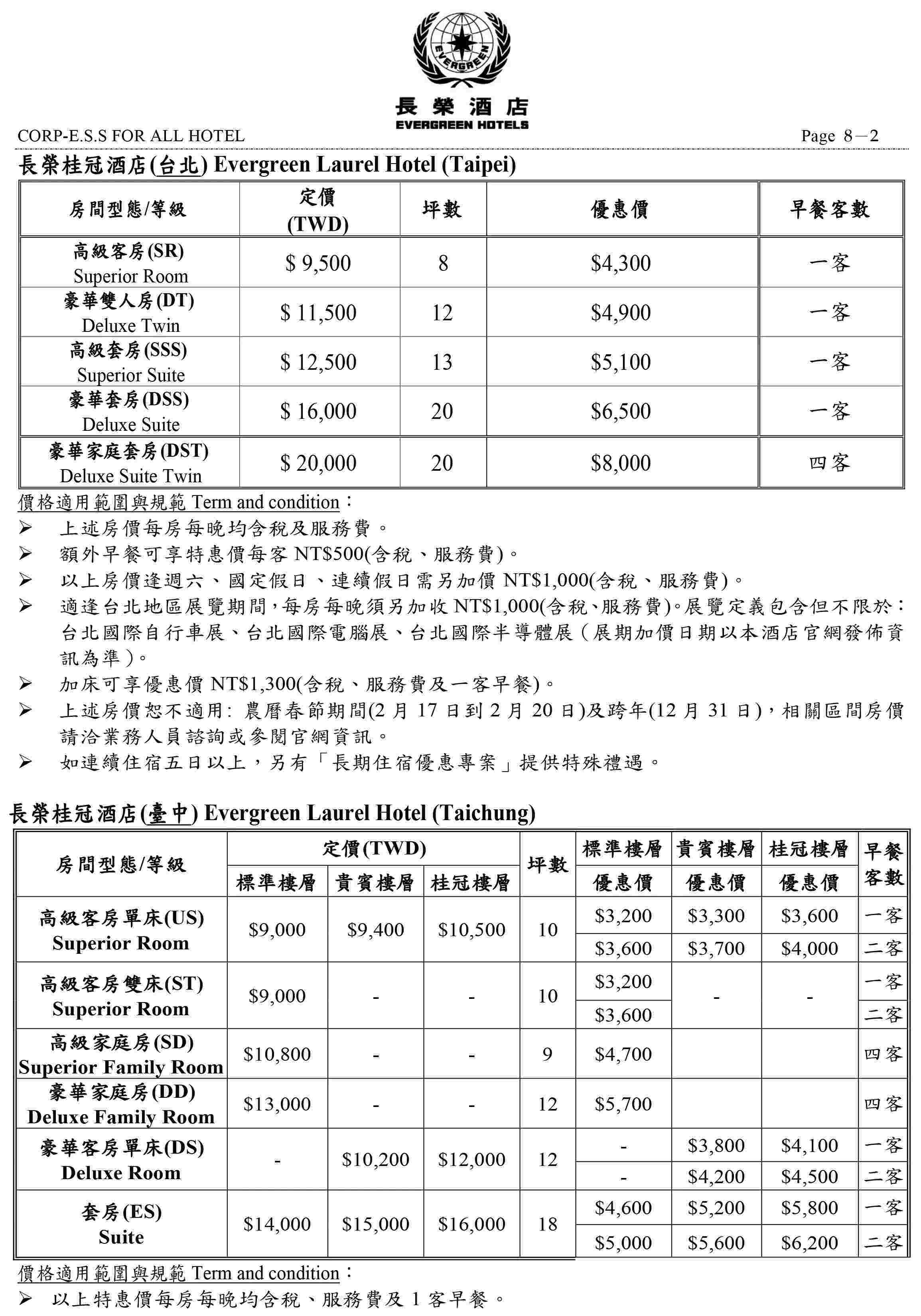 相關附件 2