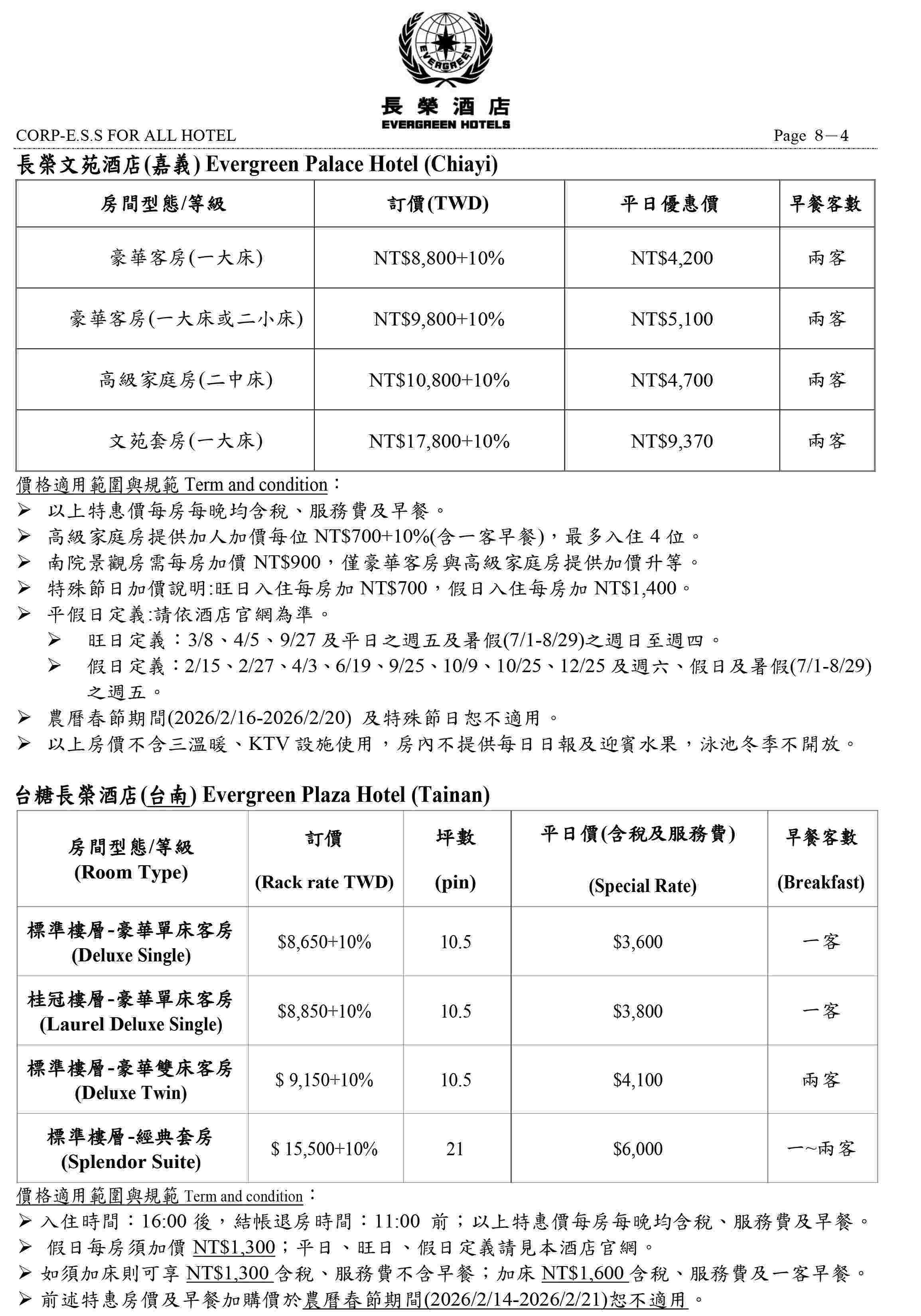 相關附件 3