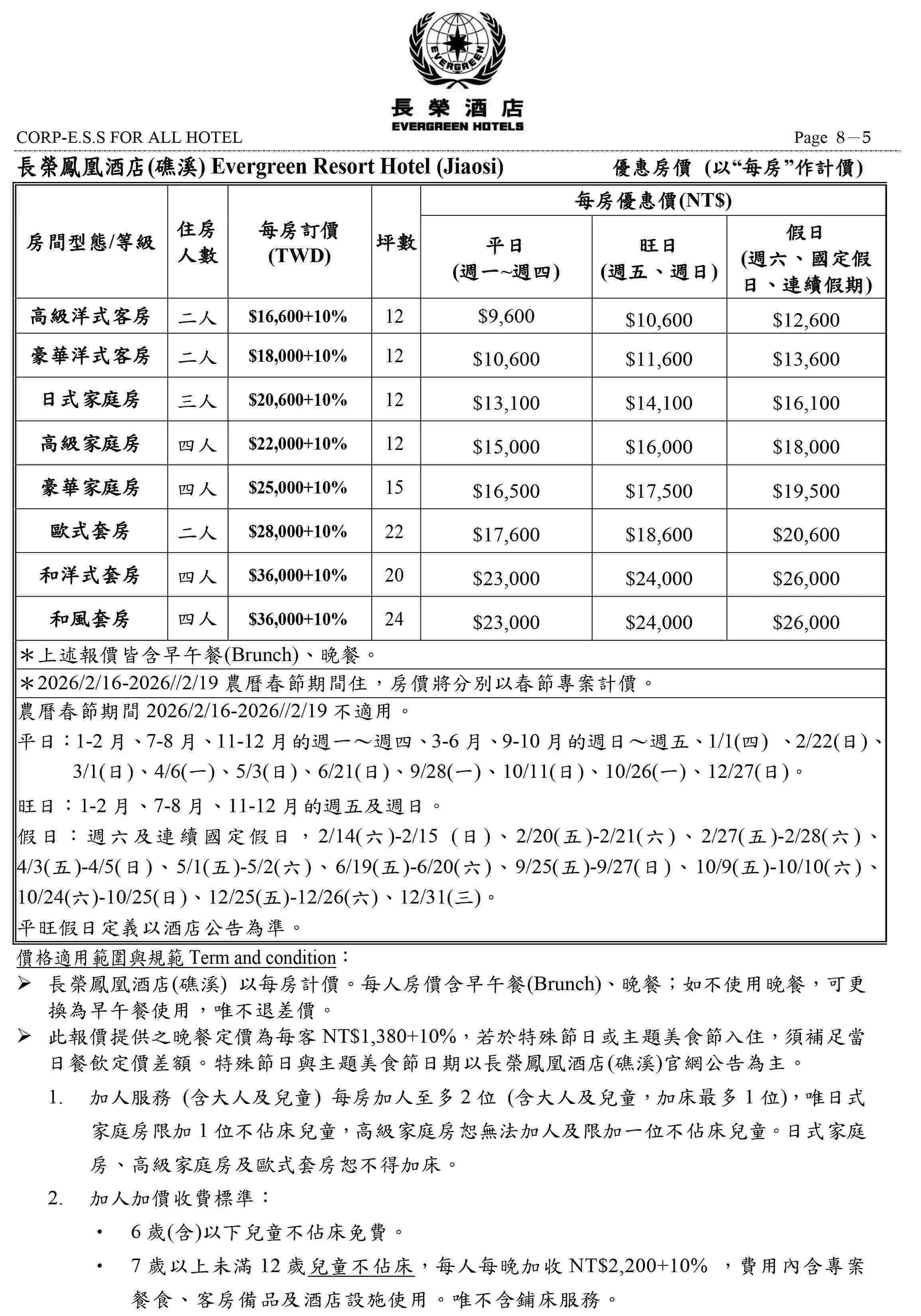 相關附件 4