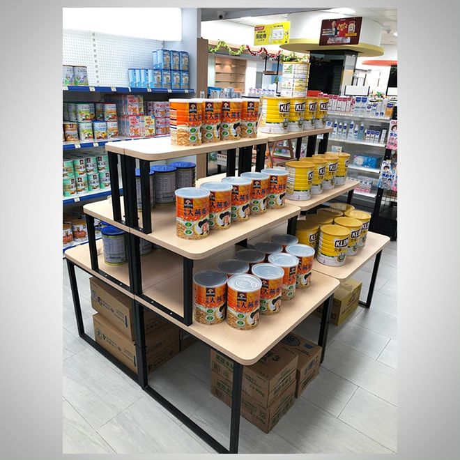連鎖藥妝店(3)-3